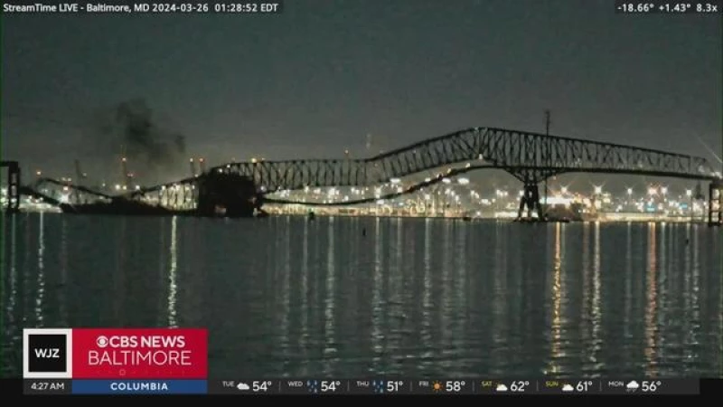 Shocking Scene in Baltimore as Bridge Collapses into River: Residents in Disbelief!